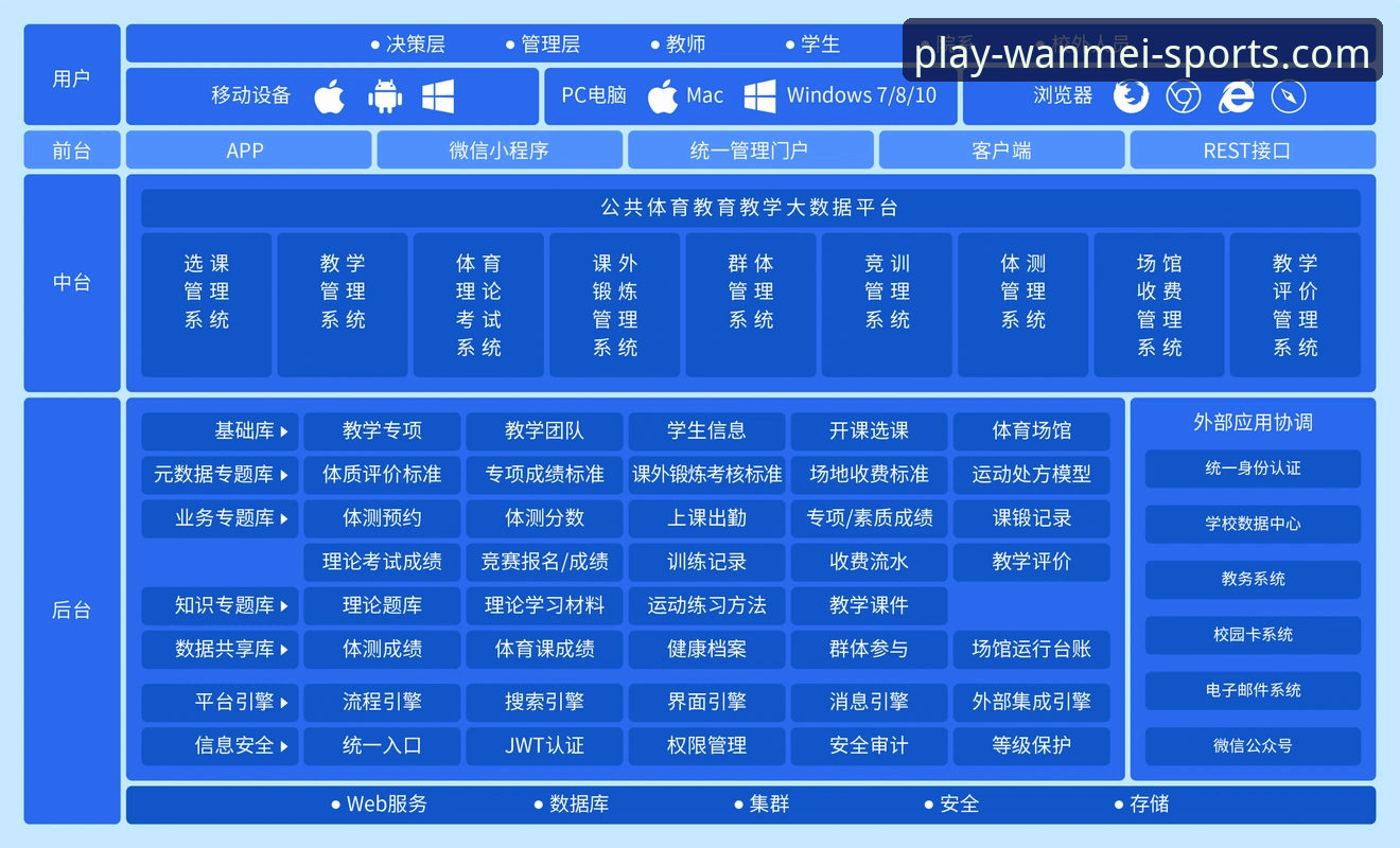 完美体育平台功能详解 完美体育平台功能深度解析:从App体验到赛事竞猜的全维度剖析