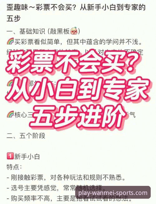 完美体育彩票怎么玩攻略 完美体育彩票怎么玩攻略:从新手到高手的完整指南